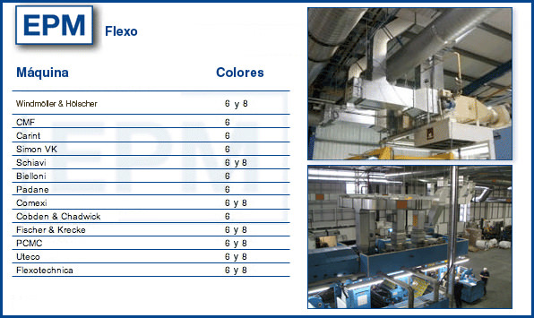 Flexo - Algunas mquinas optimizadas por EPM