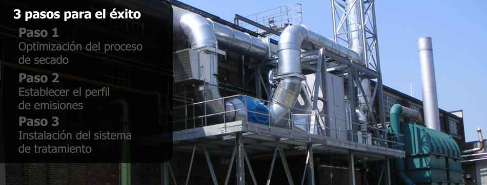 3 pasos para el éxito