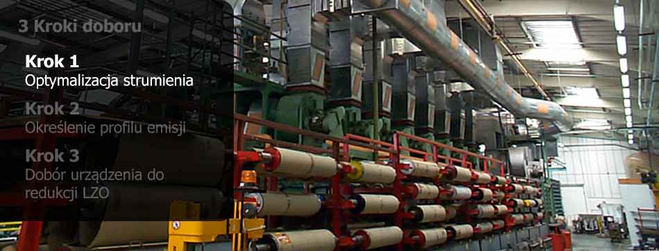 Krok 1 - Optymalizacja strumienia